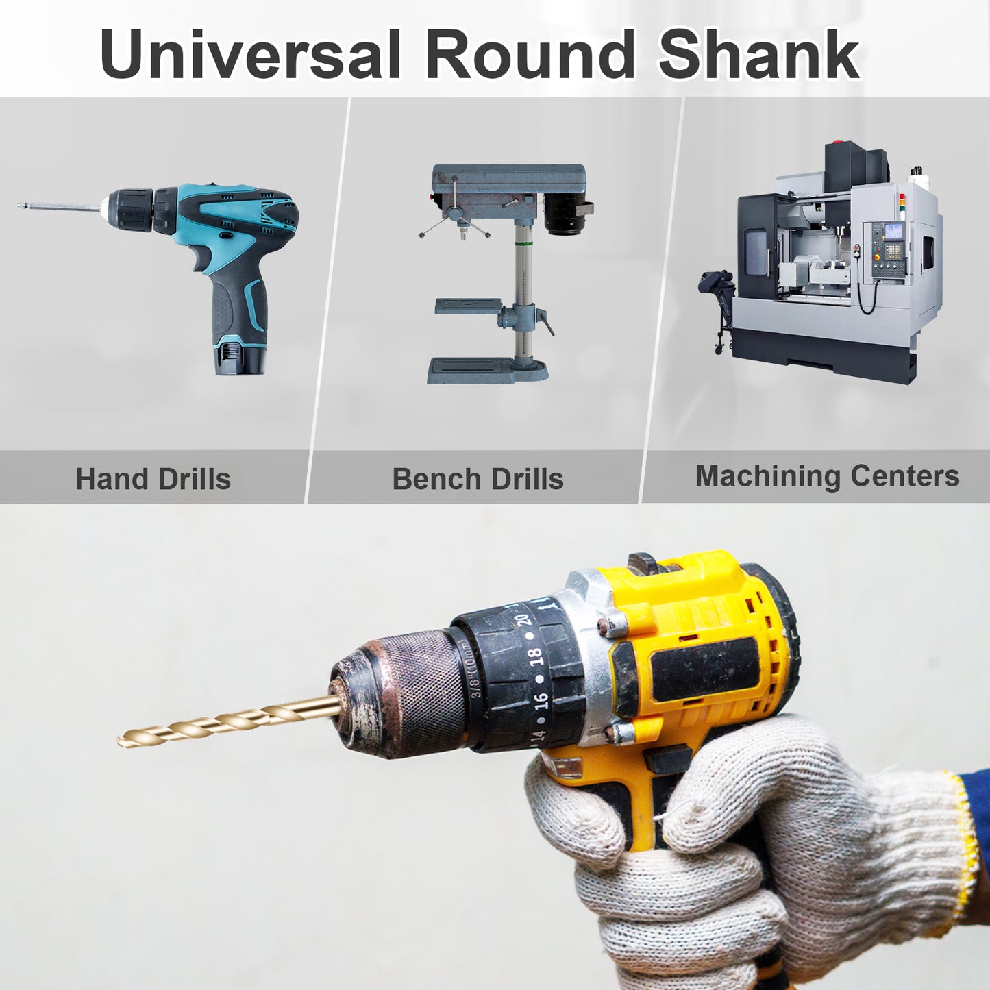 Illustration of a yellow drill with a universal round shank held by a gloved hand, with text labels for hand drills, bench drills, and machining centers.