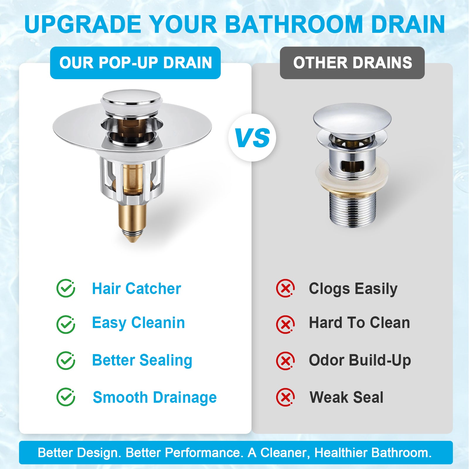 Promotional comparison graphic for a bathroom drain, showing a chrome pop-up drain on the left under the heading 'OUR POP-UP DRAIN' with benefits like hair catcher, easy cleaning, better sealing, and smooth drainage. The right side shows a generic other drain with red X marks for clogging, hard-to-clean, odor buildup, and weak seal.