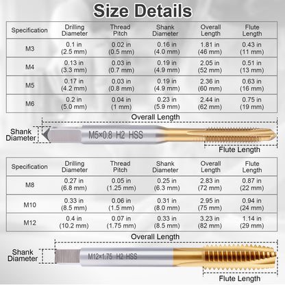 Technical specifications of drill bits including drilling diameter, thread pitch, shank diameter, overall length, and flute length.