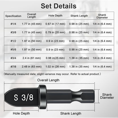 Table with specifications of a drill bit set, including overall length, hole depth, shank length, and shank diameter.