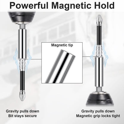 Promotional graphic for a magnetic screwdriver bit, showing the bit with text explaining magnetic hold, a close-up of the magnetic tip, and a demonstration that gravity pulls down while the magnetic grip locks tight.