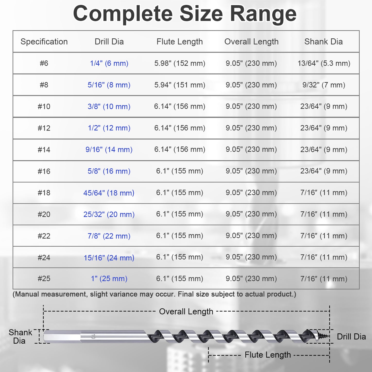 A size chart titled 'Complete Size Range' showing a table of drill sizes (#6 through #25) with corresponding drill diameter, flute length, overall length, and shank diameter. The table is on a white background with black text, blue headings, and a small grayscale product illustration at the bottom depicting a helical flute shank with labeled dimensions.
