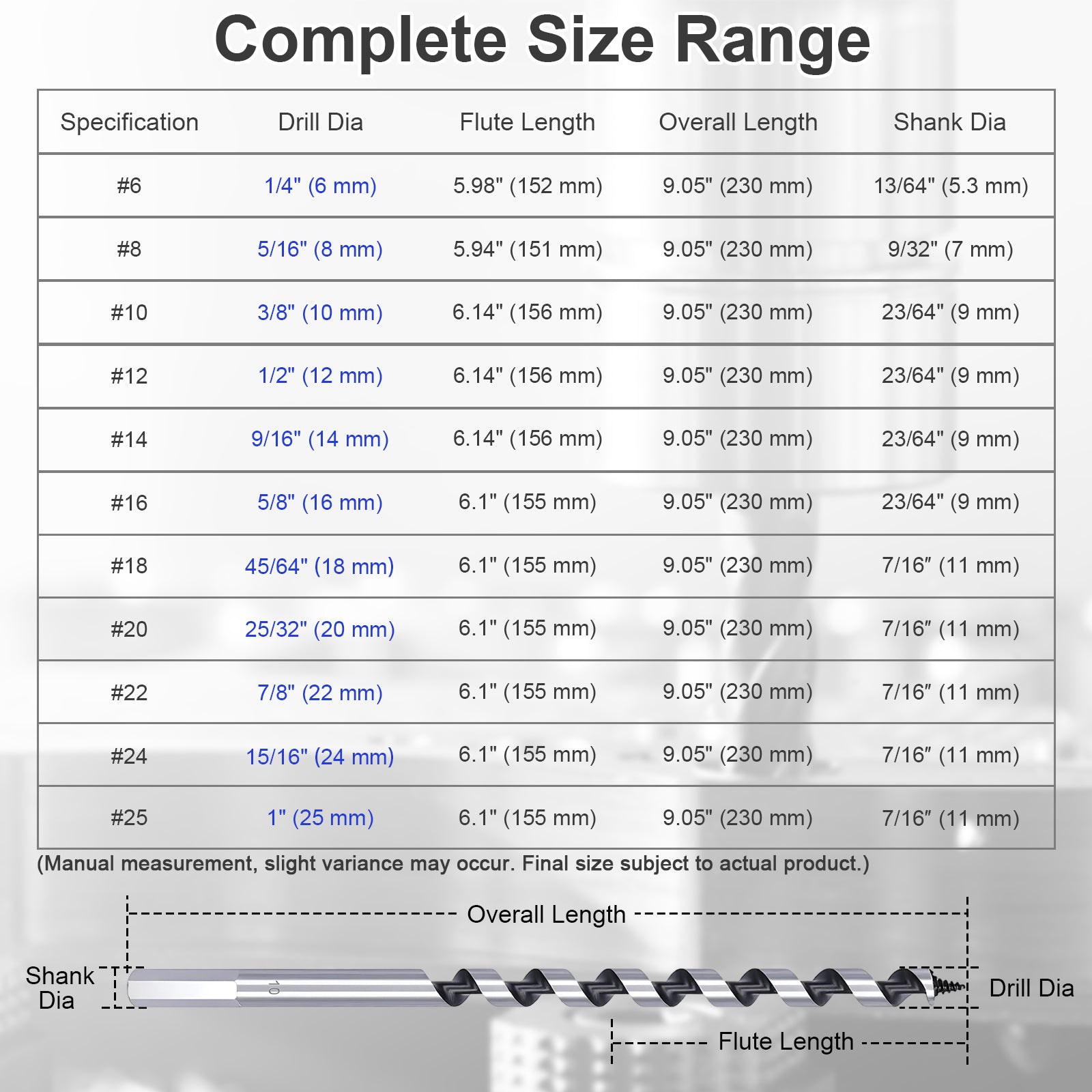 A size chart titled 'Complete Size Range' showing a table of drill sizes (#6 through #25) with corresponding drill diameter, flute length, overall length, and shank diameter. The table is on a white background with black text, blue headings, and a small grayscale product illustration at the bottom depicting a helical flute shank with labeled dimensions.