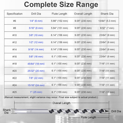 A size chart titled 'Complete Size Range' showing a table of drill sizes (#6 through #25) with corresponding drill diameter, flute length, overall length, and shank diameter. The table is on a white background with black text, blue headings, and a small grayscale product illustration at the bottom depicting a helical flute shank with labeled dimensions.