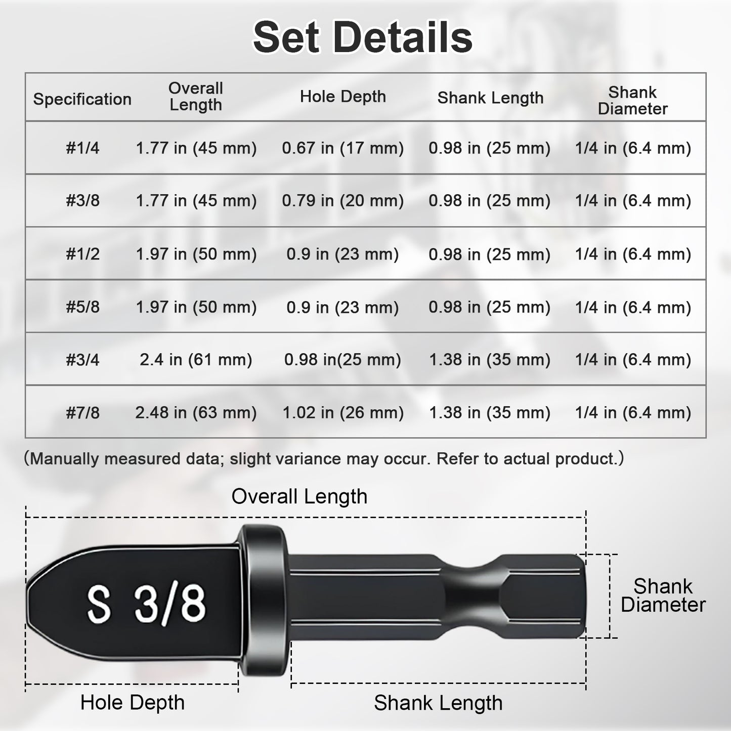 Table with specifications of a drill bit set, including overall length, hole depth, shank length, and shank diameter.