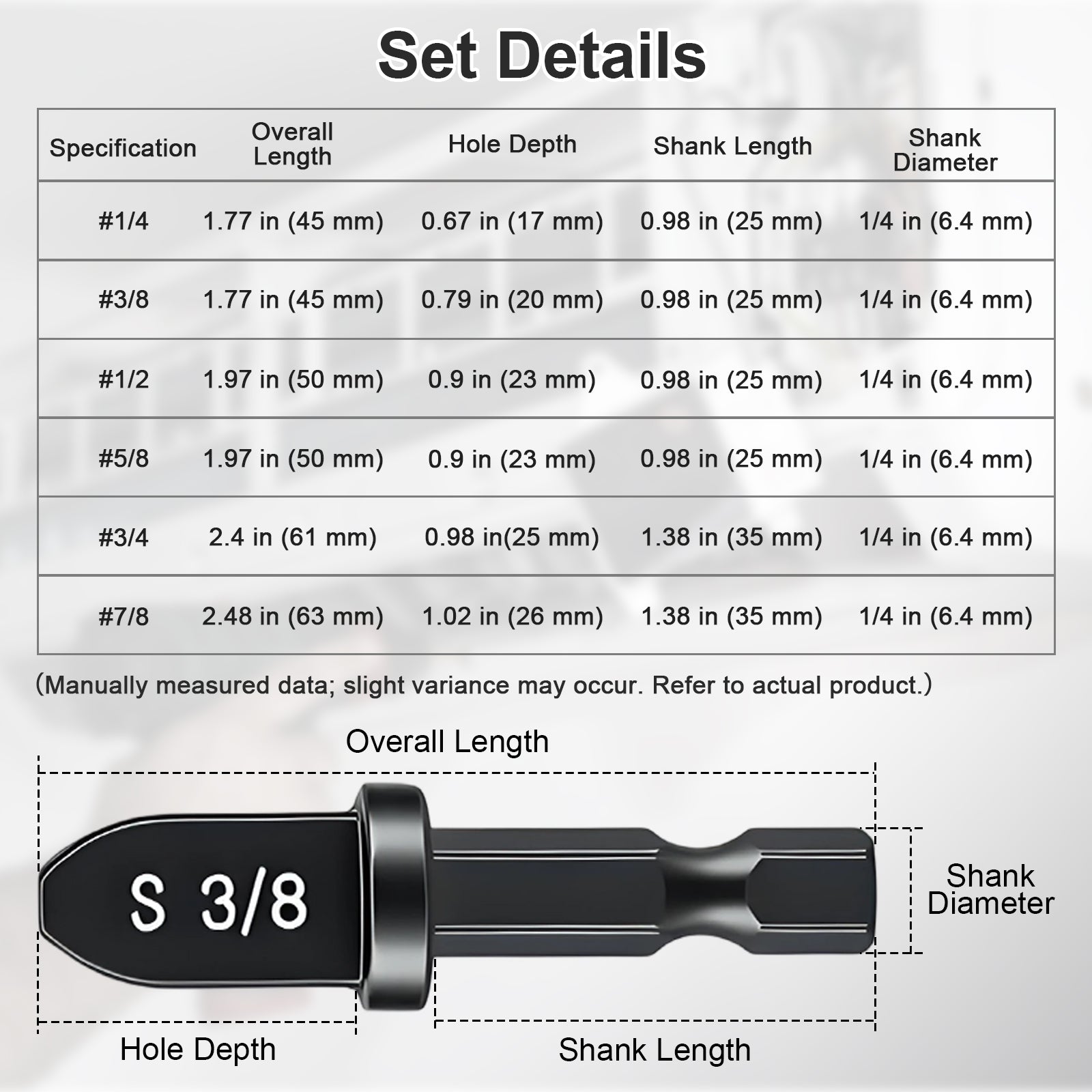 Table with specifications of a drill bit set, including overall length, hole depth, shank length, and shank diameter.