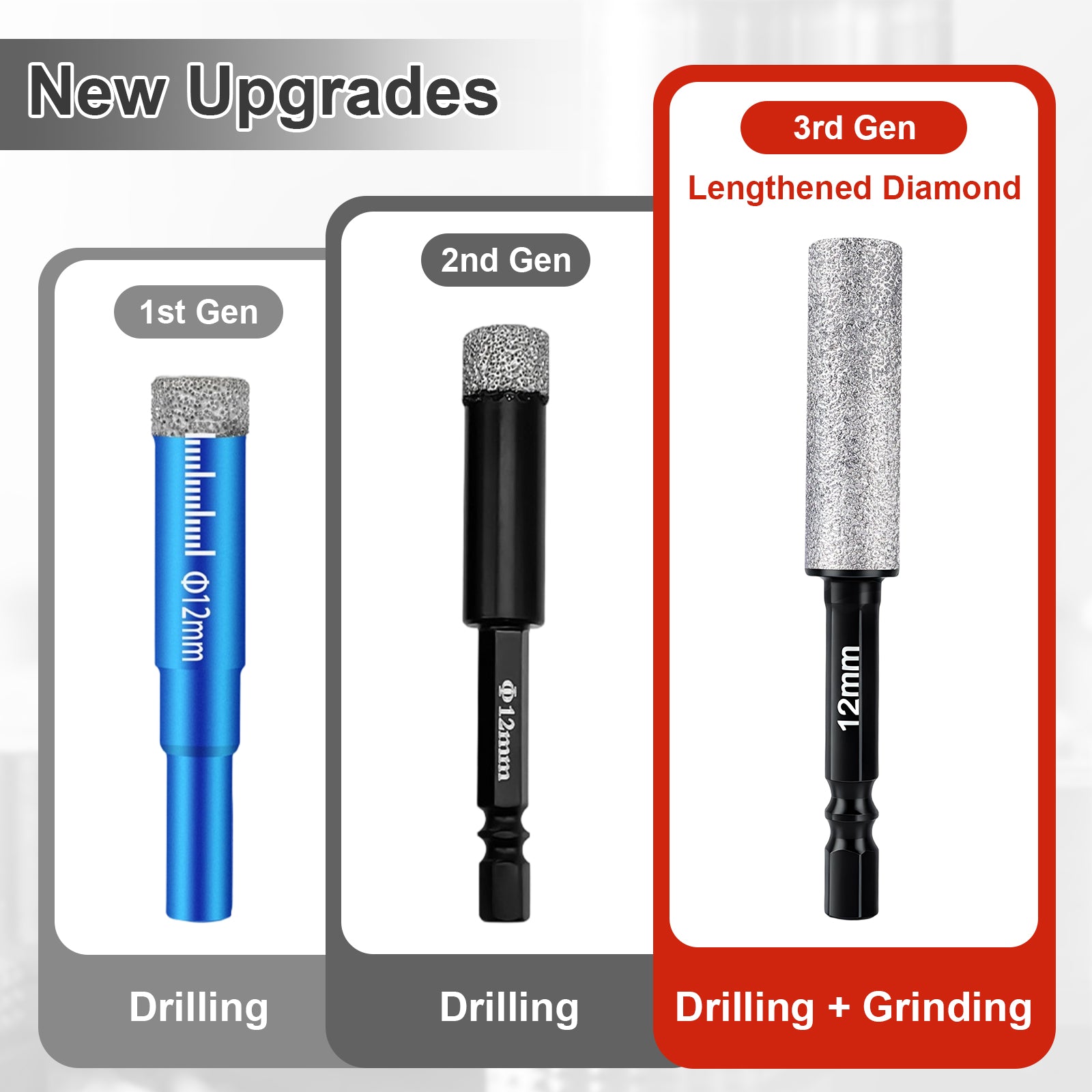 Evolution of diamond drill bits from 1st to 3rd generation with different applications.