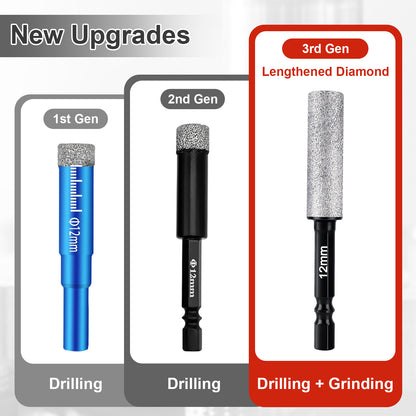 Evolution of diamond drill bits from 1st to 3rd generation with different applications.