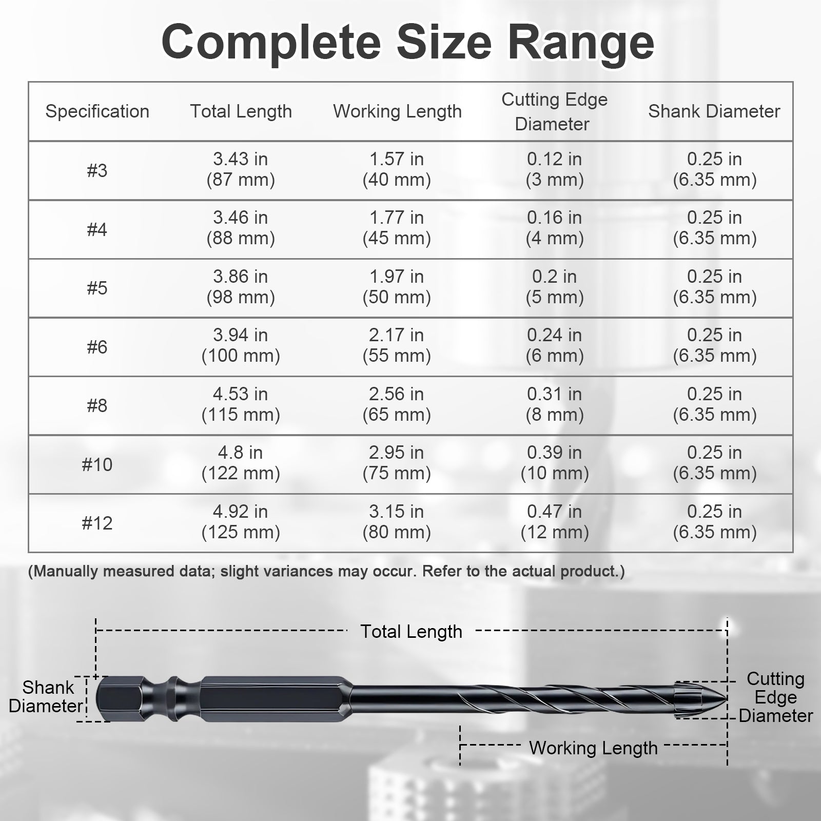 Table displaying complete size range of drill bits with specifications including total length, working length, cutting edge diameter, and shank diameter.