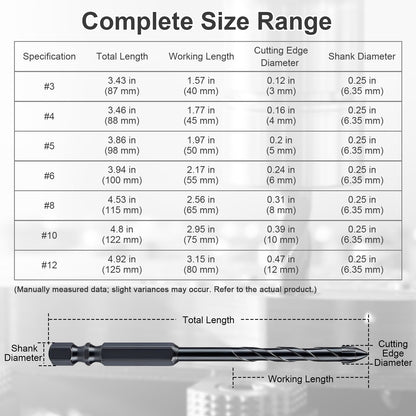 Table displaying complete size range of drill bits with specifications including total length, working length, cutting edge diameter, and shank diameter.