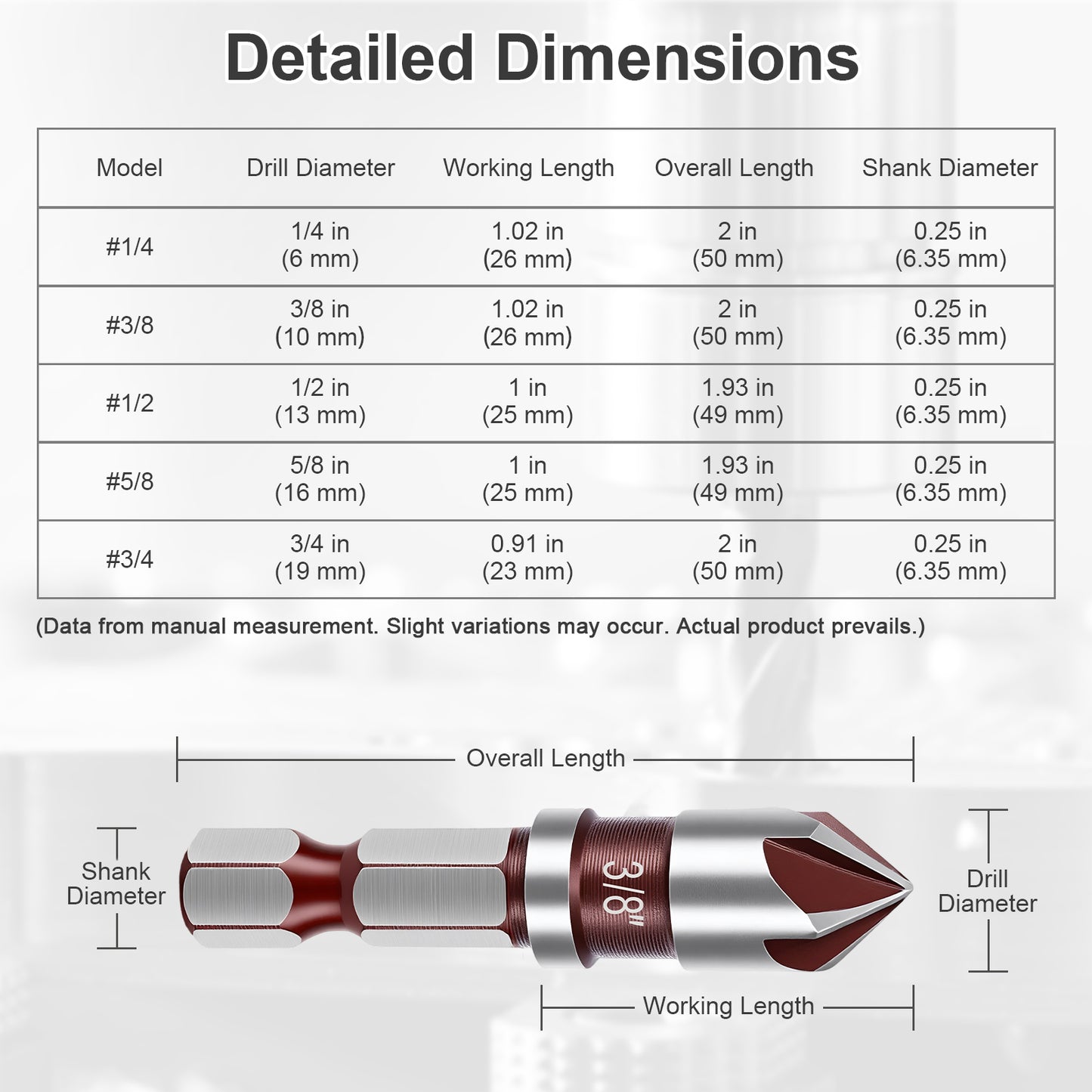 Table with detailed dimensions of a drill bit and an image of the drill bit itself.