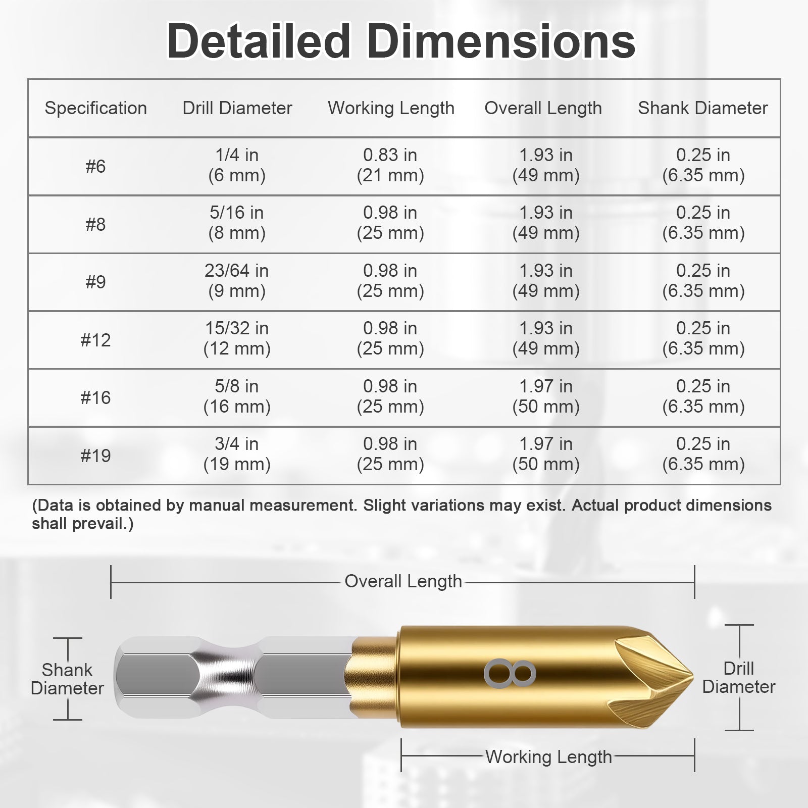 Table of drill bit dimensions with a visual representation of a drill bit on a light background.