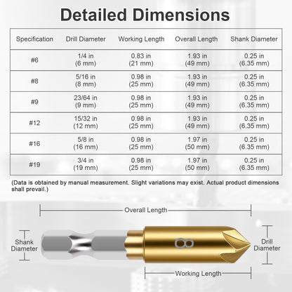 Table of drill bit dimensions with a visual representation of a drill bit on a light background.