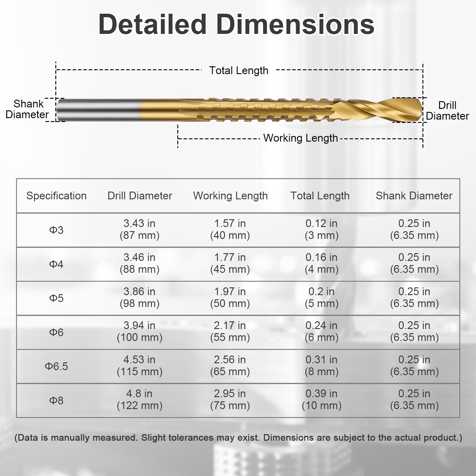 Chart detailing dimensions of drill bits with specifications including drill diameter, working length, total length, and shank diameter.