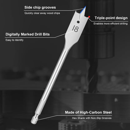 A silver metal drill bit with callout labels explaining its features, including side chip grooves, triple-point design, digitally marked drill bits, and high-carbon steel construction, set against a dark blurred background.