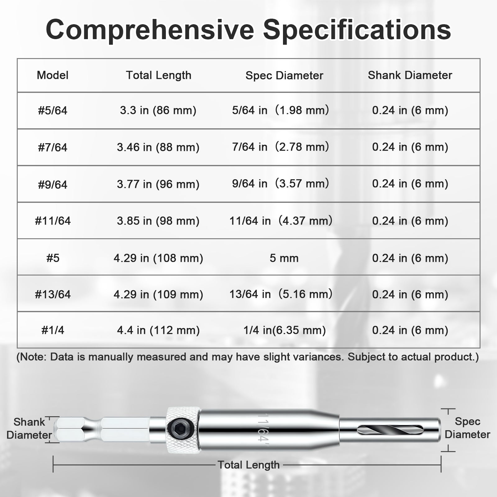 Table with specifications of drill bits and a drill bit on a gray background.