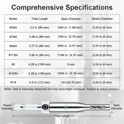 Table with specifications of drill bits and a drill bit on a gray background.