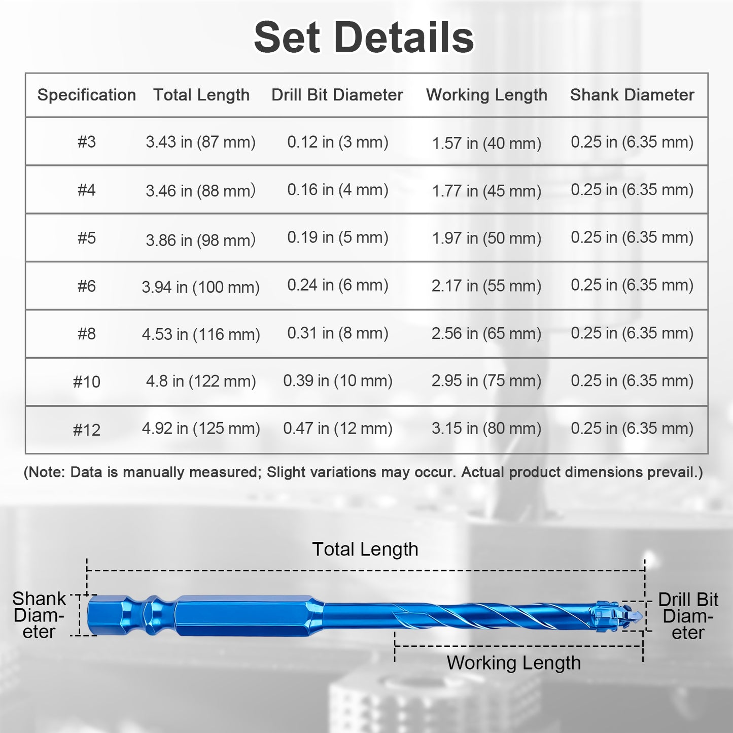 5-Piece 4-Flute Eccentric Drill Bit Set & Singles | Carbide Tip for Tile, Concrete, Wood, Glass