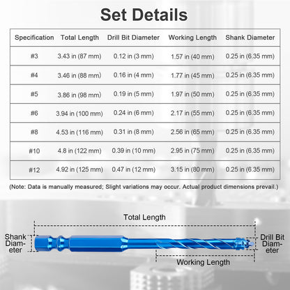 5-Piece 4-Flute Eccentric Drill Bit Set & Singles | Carbide Tip for Tile, Concrete, Wood, Glass