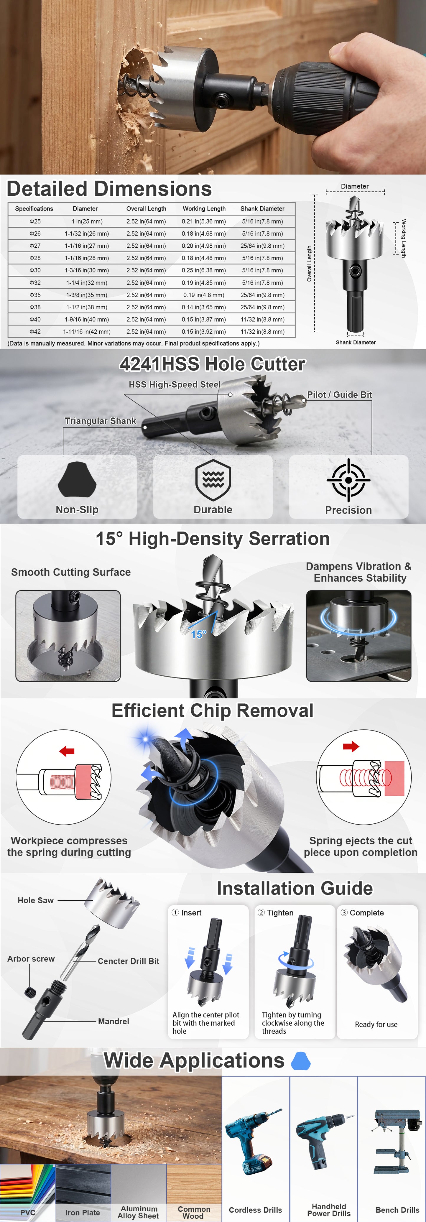 Hardy Supply HSS 4241 Hole Saw with Triangle Shank, 25-42mm Sizes, for PVC, Wood, Iron, Aluminum, Compatible with Electric & Bench Drills