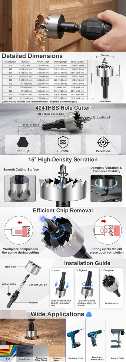 Hardy Supply HSS 4241 Hole Saw with Triangle Shank, 25-42mm Sizes, for PVC, Wood, Iron, Aluminum, Compatible with Electric & Bench Drills