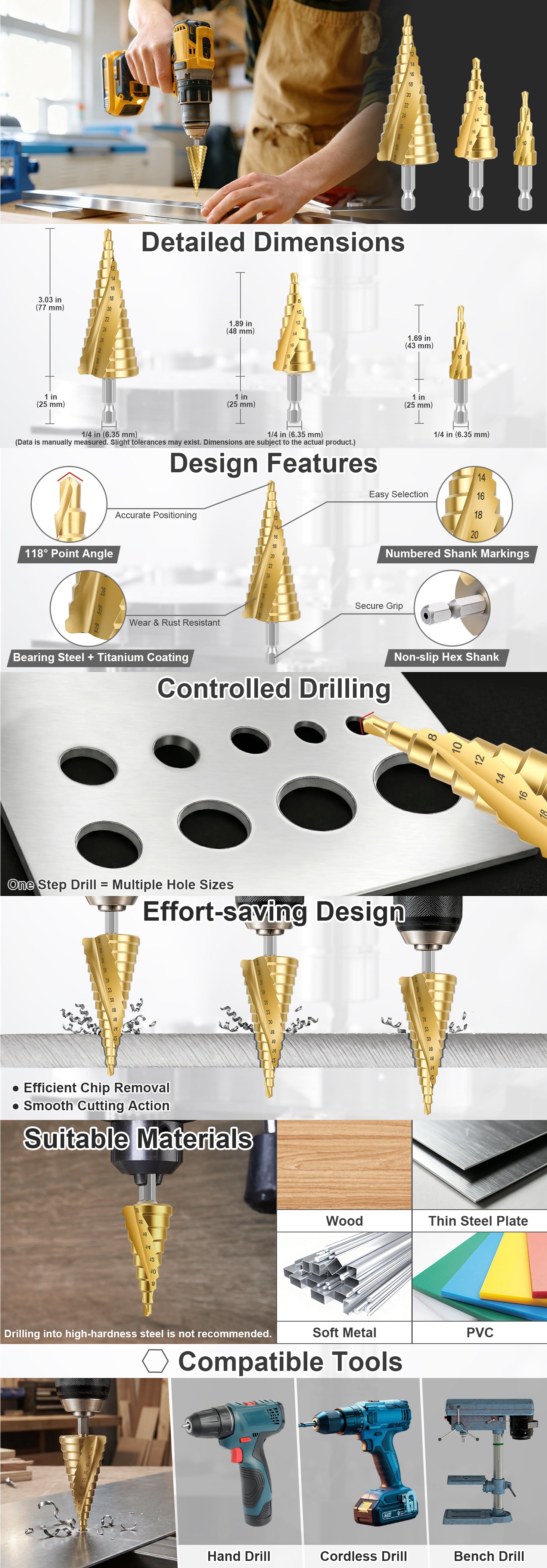Detailed product information on a drill bit with dimensions, features, and compatibility.