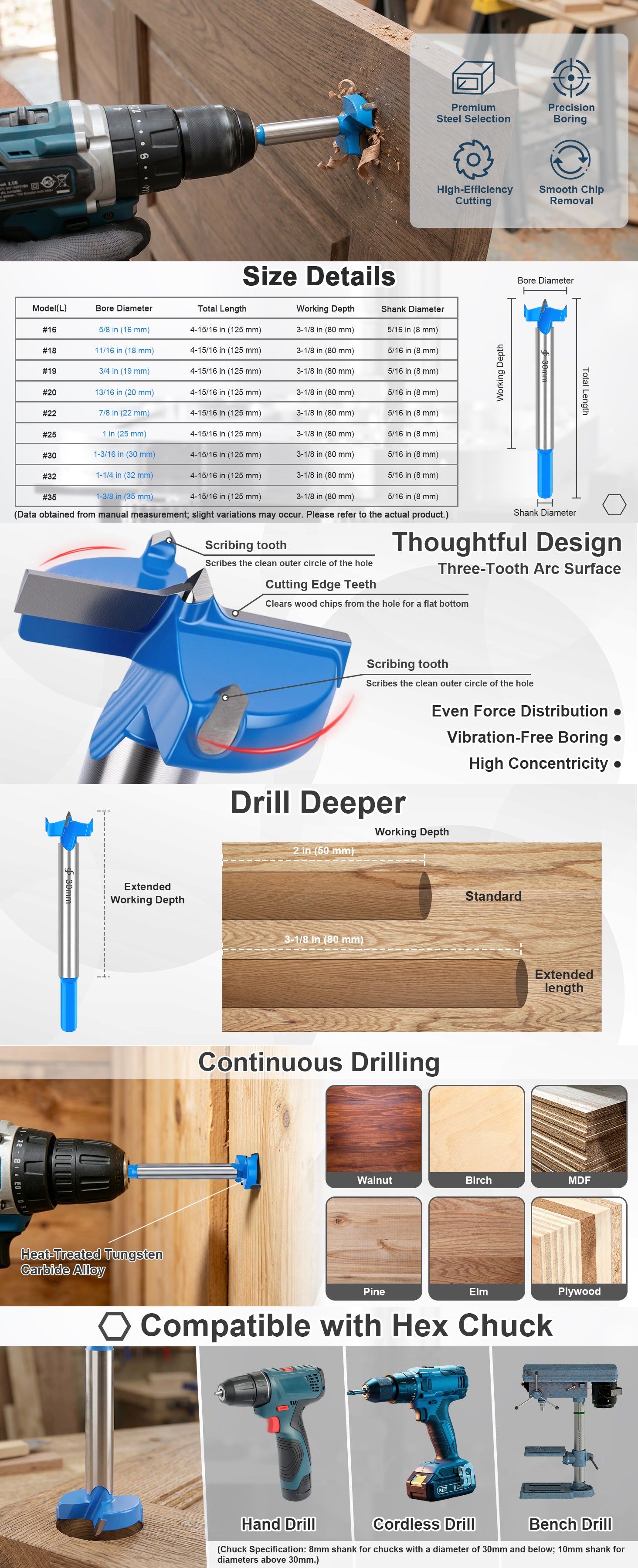 Hardy Supply Tungsten Steel Extended Forstner Drill Bit - 3-Tooth, 16-35mm Sizes, for Woodworking, Compatible with Hand Drill & Drill Press