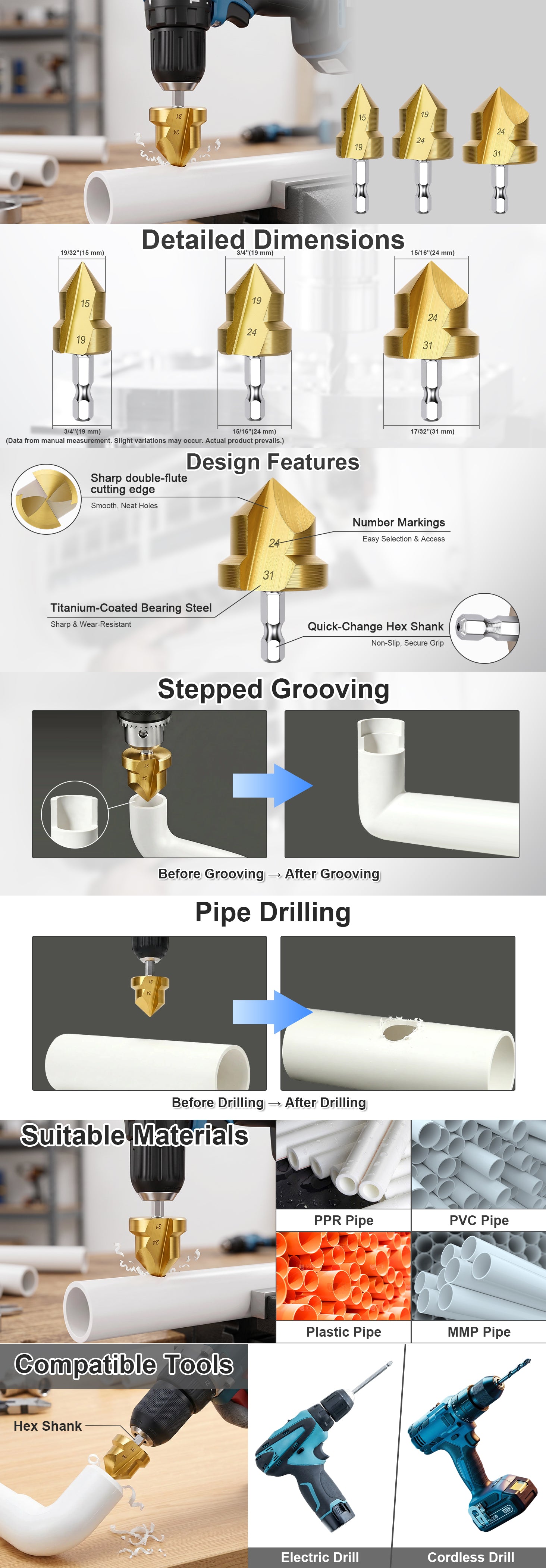Technical diagram of a drill bit with features and compatibility details.