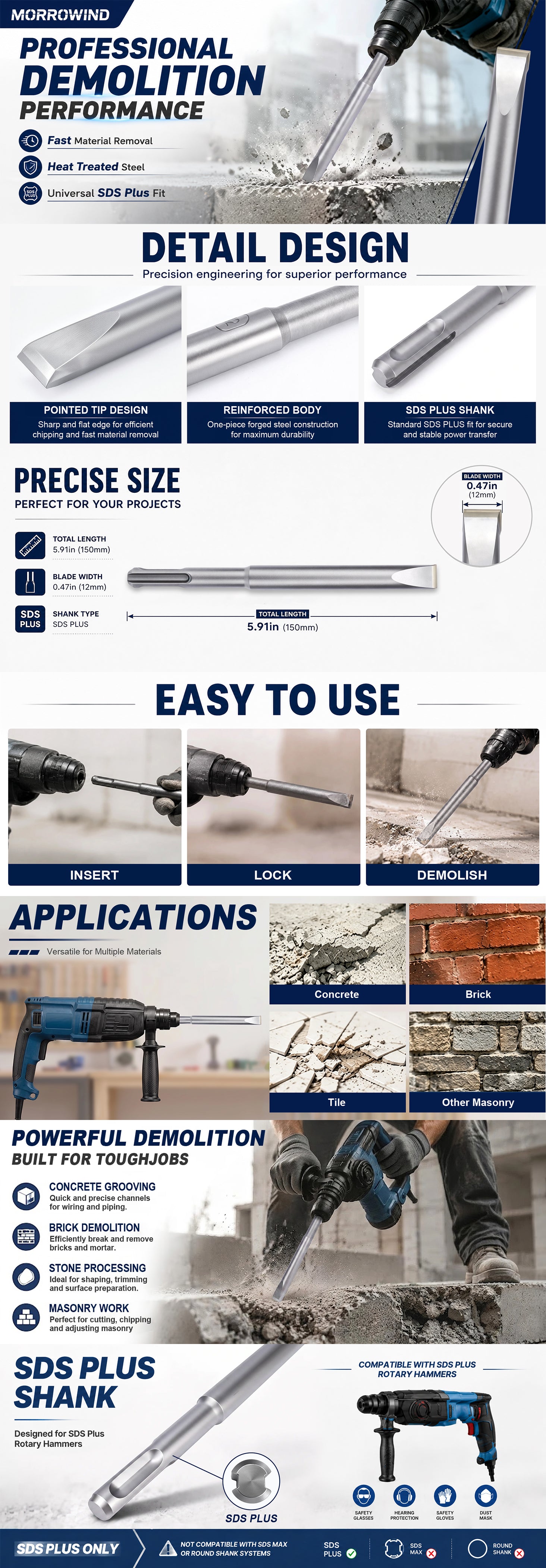 A long promotional infographic for an SDS Plus professional demolition hammer, featuring text sections on professional demolition performance, detail design, precise size, easy to use, applications, and SDS Plus Shank, with product photos and small icons.