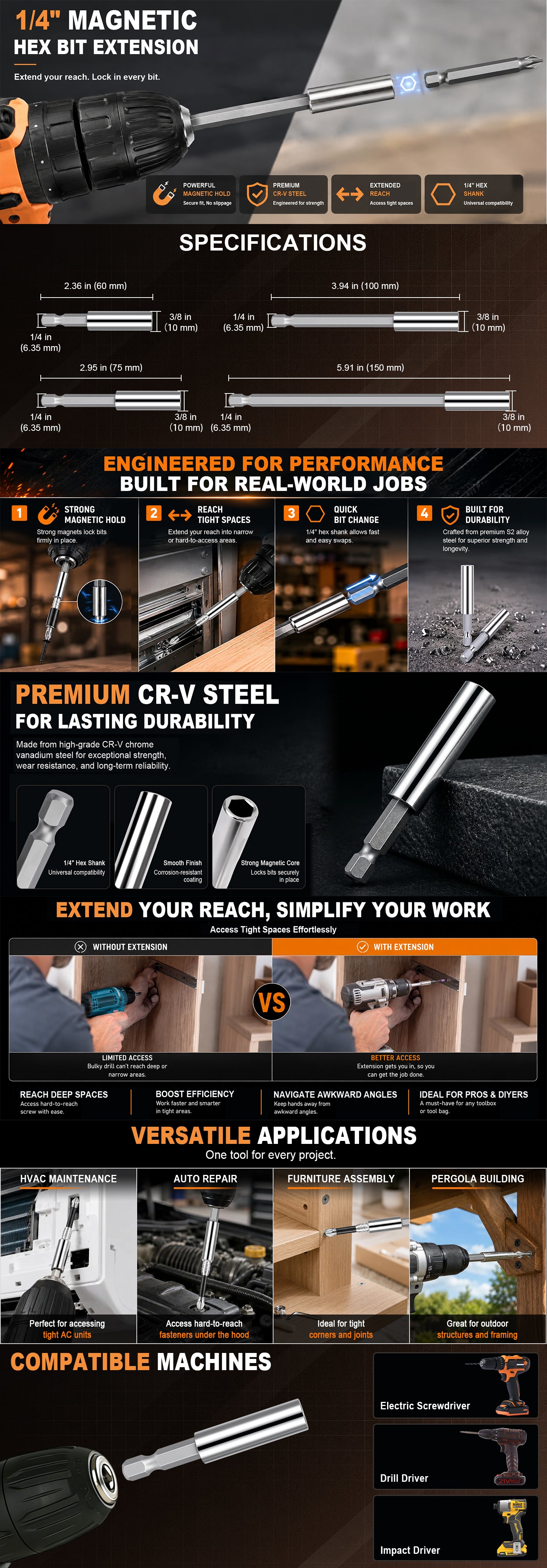 A long promotional infographic for a 1/4-inch magnetic hex bit extension tool, showing the product in use, technical specifications, comparison graphics, and compatible brands on a dark background.