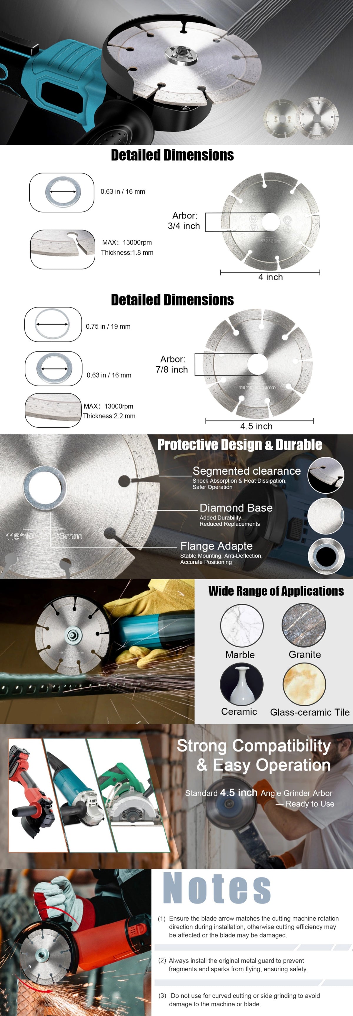 A multi-panel technical infographic for a diamond saw blade, showing product details, dimensions, protective features, application examples, and compatibility notes.