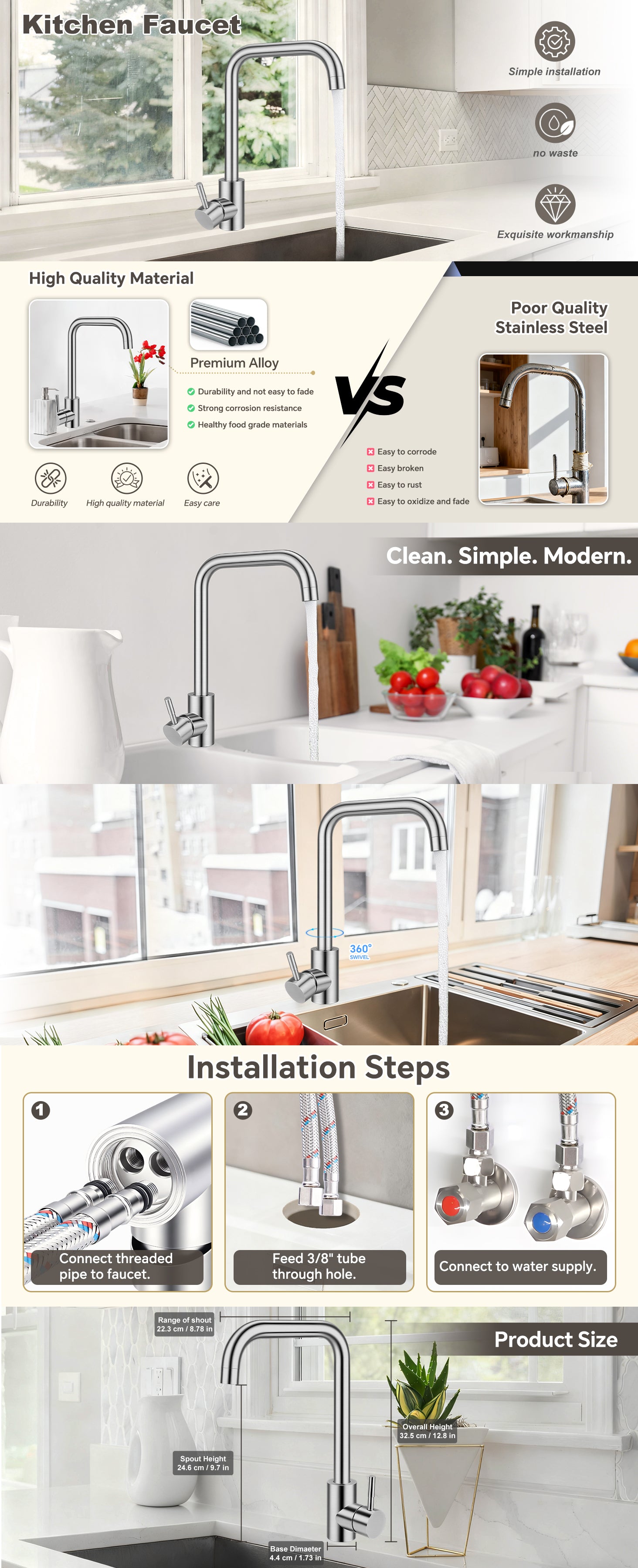 Kitchen faucet product page with installation steps and feature comparison.