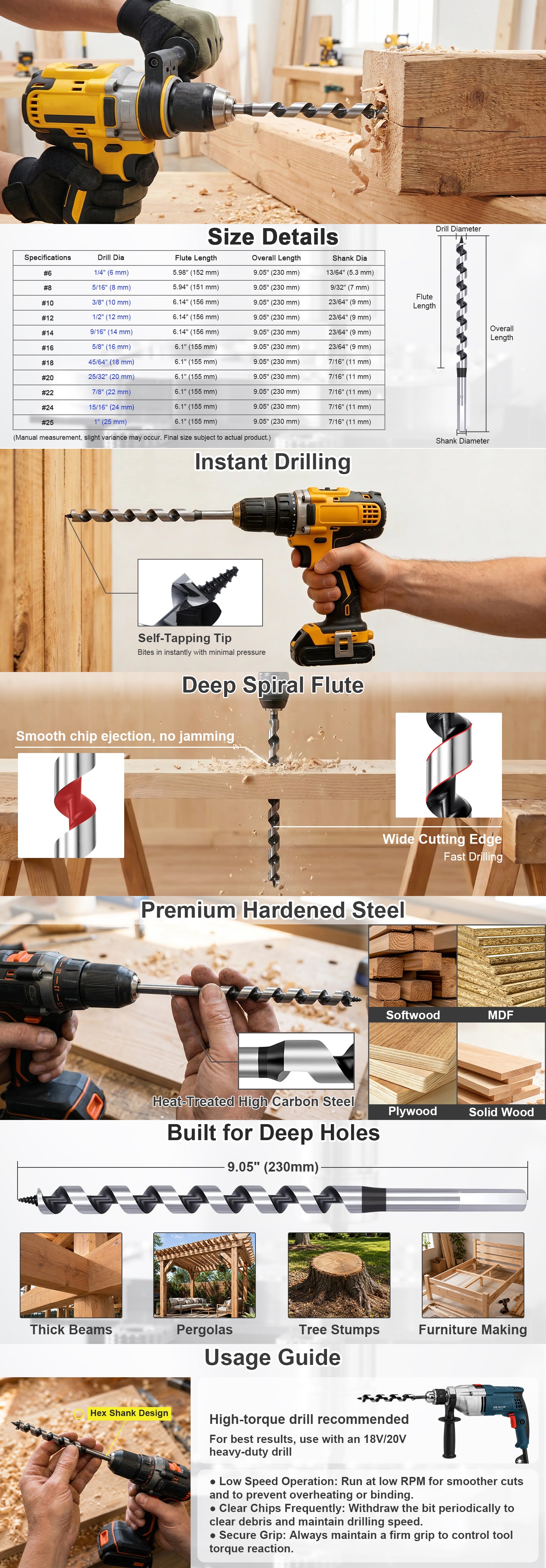 A long promotional collage for a cordless wood drill with a large spiral flute bit. The image contains multiple panels showing the drill in use with wood, a size details chart, an instant drilling demonstration with a hand holding the drill, a deep spiral flute bit close-up, premium hardened steel branding, and a usage guide with photos and text.