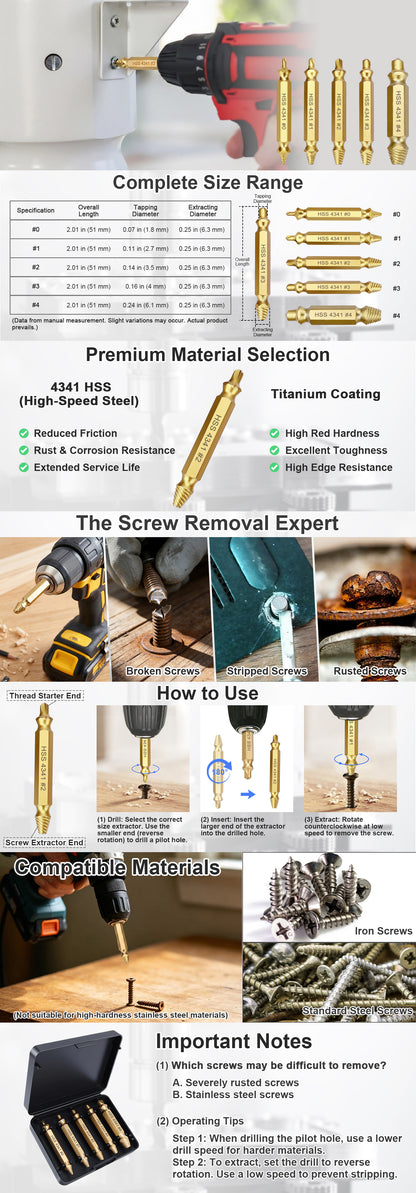 Hardy Supply Screw Extractor Set, 4341 HSS Titanium-Coated, Hex Shank, for Stripped, Broken, or Rusted Screws