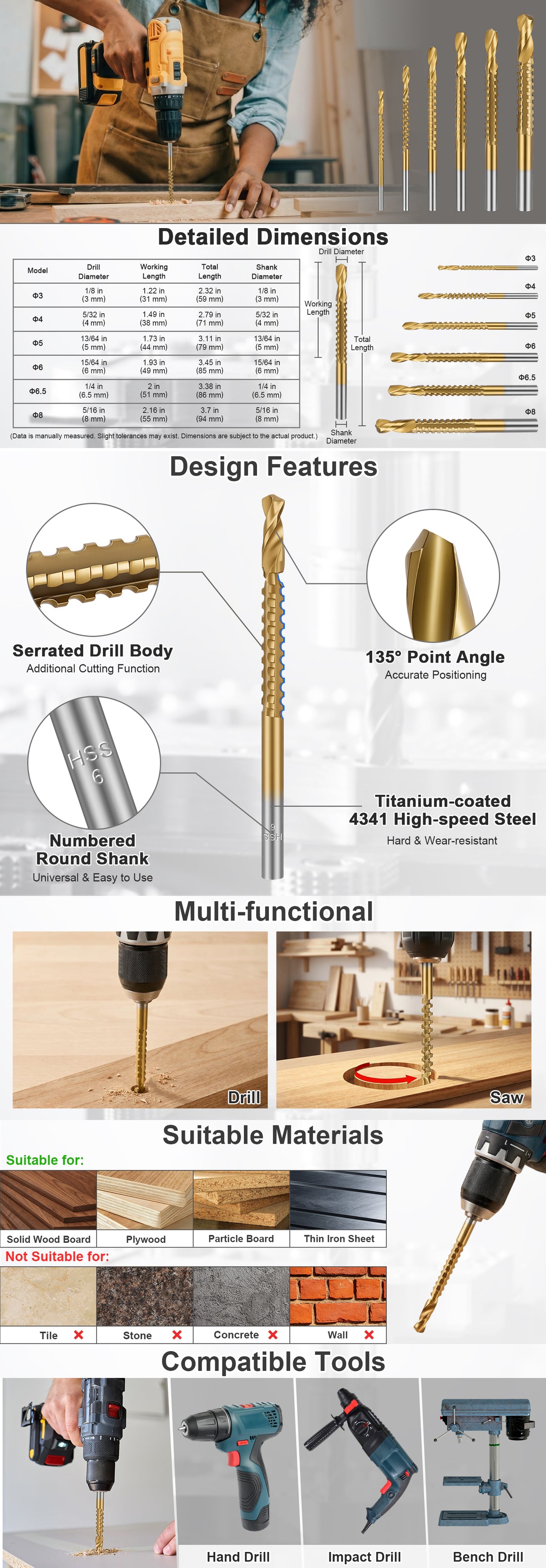 Drill bit set with detailed features and applications on a white background