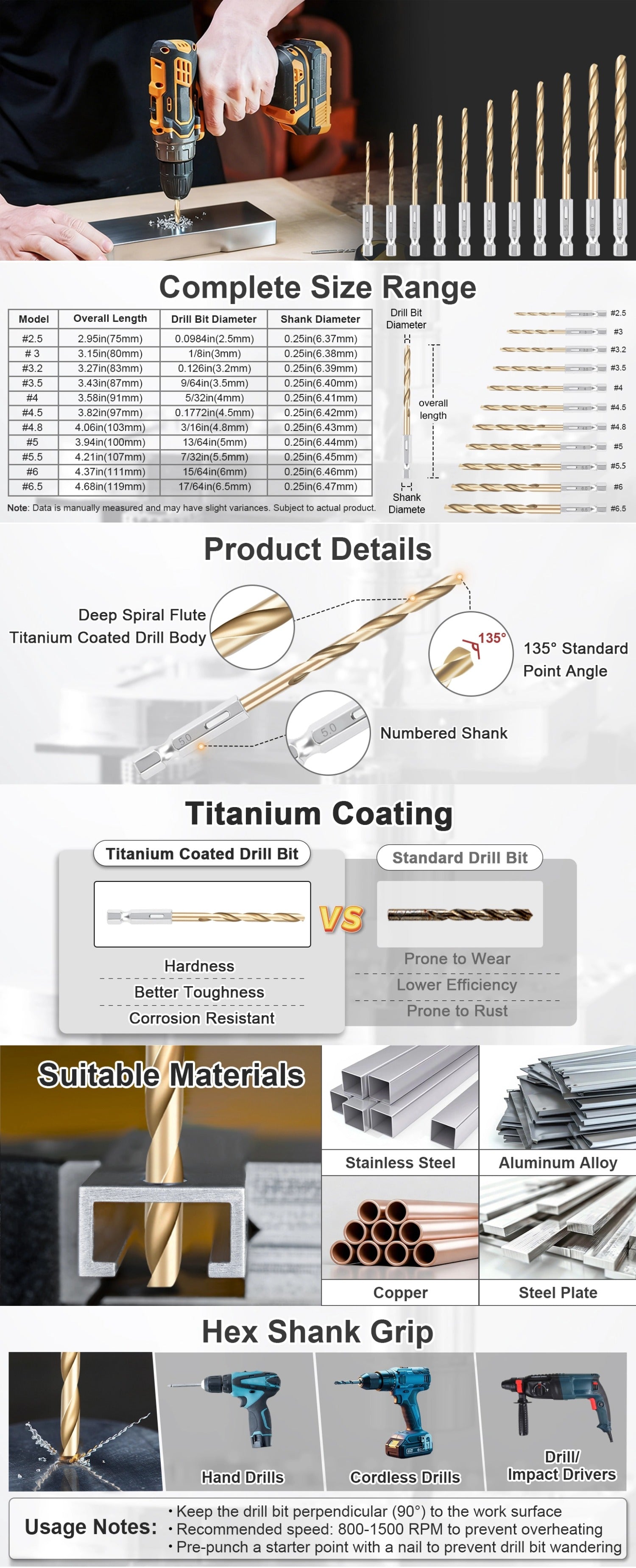 Product details of titanium-coated drill bits with specifications and usage notes.