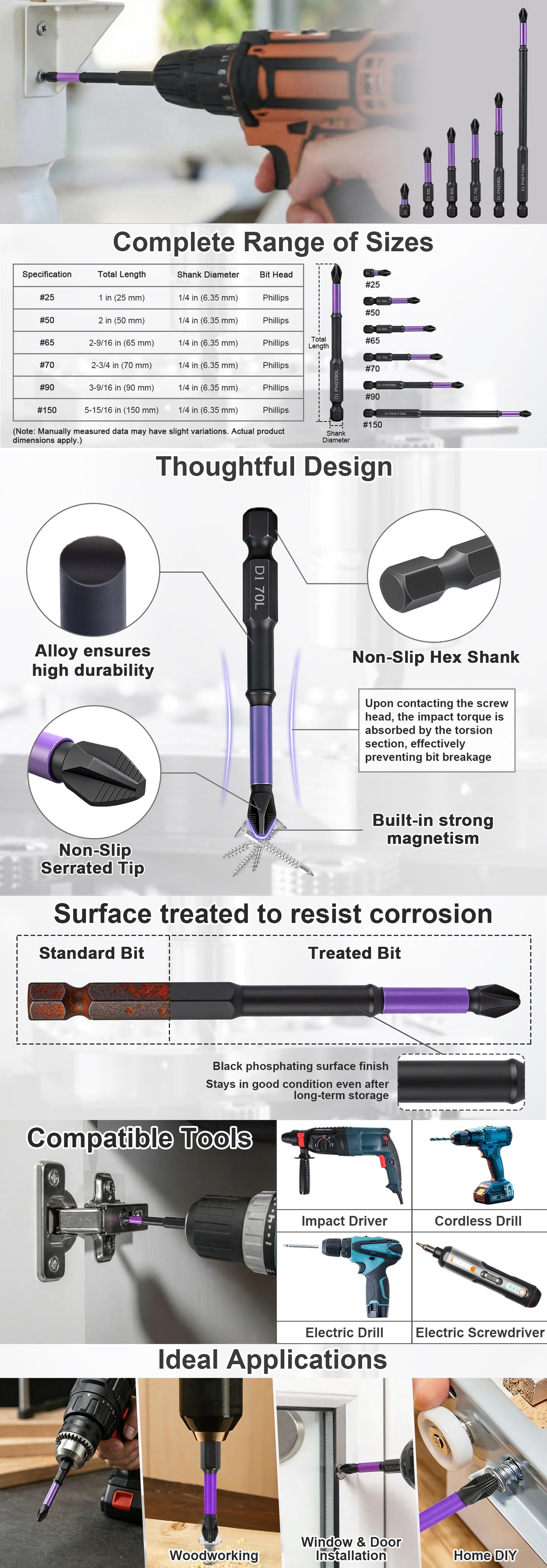 D1 Impact PH2 Screwdriver Bits Set, 25-150mm Sizes, Magnetic, Anti-Slip Hex Shank for Drill/Driver
