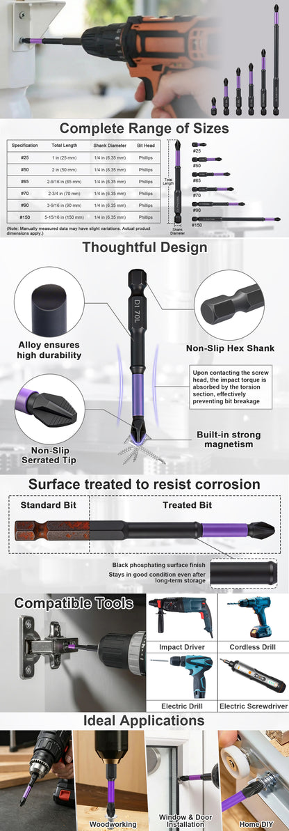 D1 Impact PH2 Screwdriver Bits Set, 25-150mm Sizes, Magnetic, Anti-Slip Hex Shank for Drill/Driver