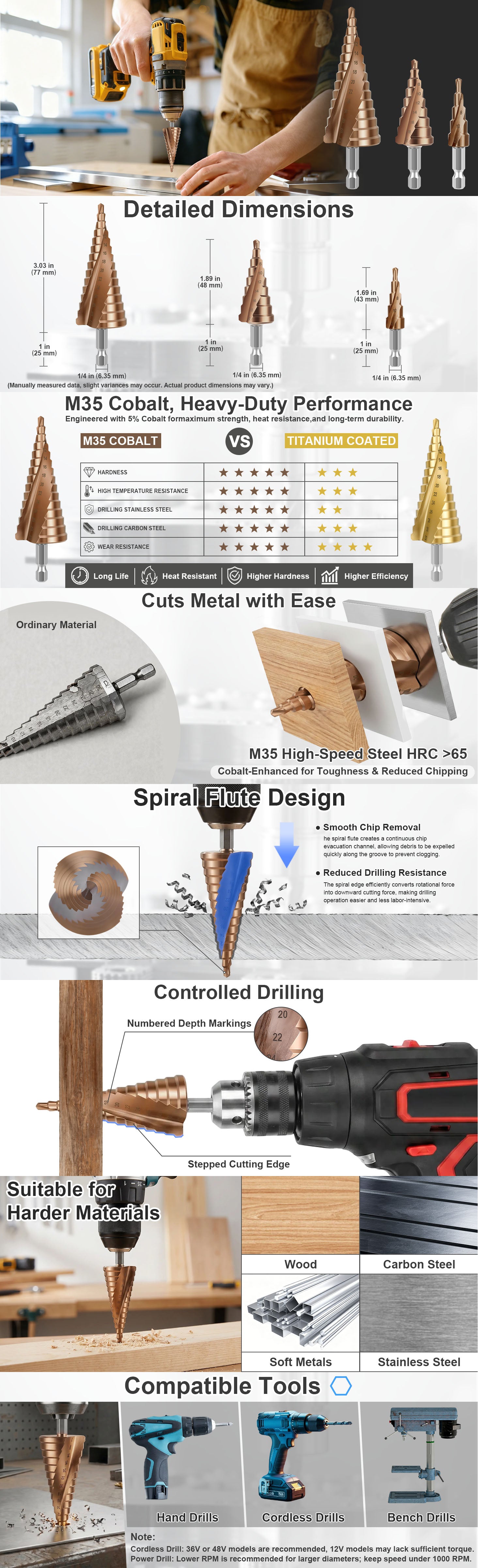 A vertically oriented product information collage for a cobalt drill bit set. The image contains multiple panels showing the drill bit sizes and shapes, labeled 'Detailed Dimensions', 'M35 Cobalt Heavy-Duty Performance', 'Spiral Fluted Design', 'Controlled Drilling', 'Suitable for Harder Materials', and 'Compatible Tools'.